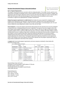 Narrative Nonsubstantial Change to Noncredit Certificate