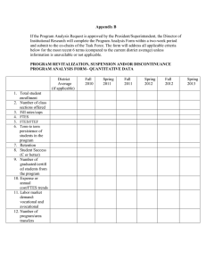 Appendix B