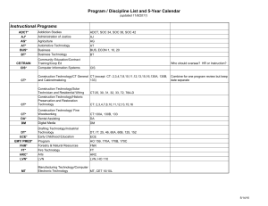 Program / Discipline List and 5-Year Calendar Instructional Programs