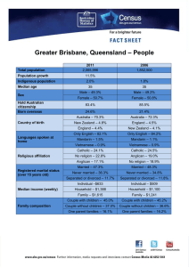 – People Greater Brisbane, Queensland