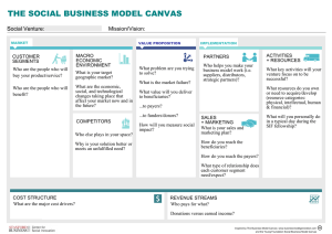 THE SOCIAL BUSINESS MODEL CANVAS Social Venture: Mission/Vision:
