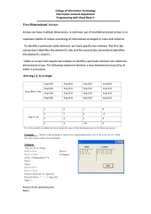 College of Information Technology Information network department Programming with Visual Basic II