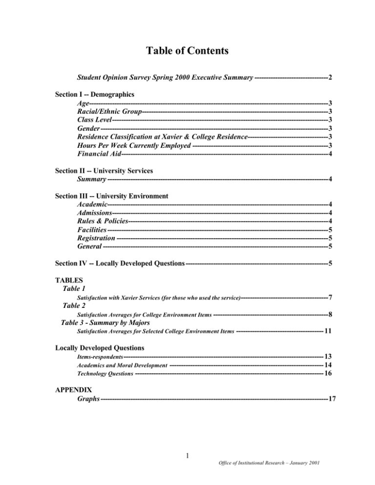 Table of Contents