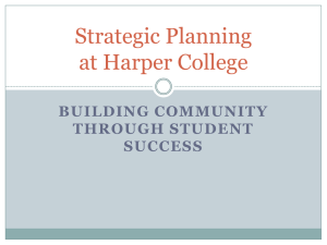 Strategic Planning at Harper College BUILDING COMMUNITY THROUGH STUDENT
