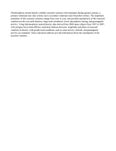 Thermospheric neutral density exhibits seasonal variation with maximum during equinox... primary minimum near June solstice and a secondary minimum near...