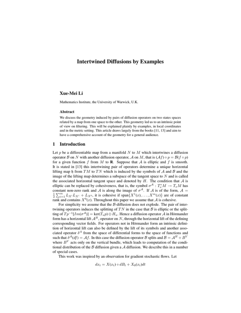 Intertwined Diffusions by Examples XueMei Li Abstract
