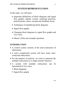SYSTEM REPRESENTATION