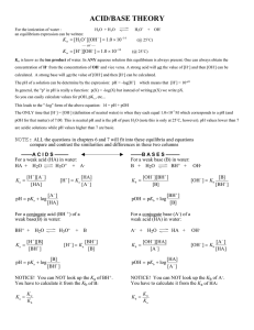 ACID/BASE THEORY