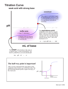 Titration Curve: Weak Acid with Strong Base Explained