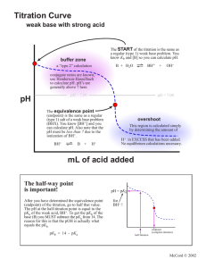 Weak Base Titration Curve Explained