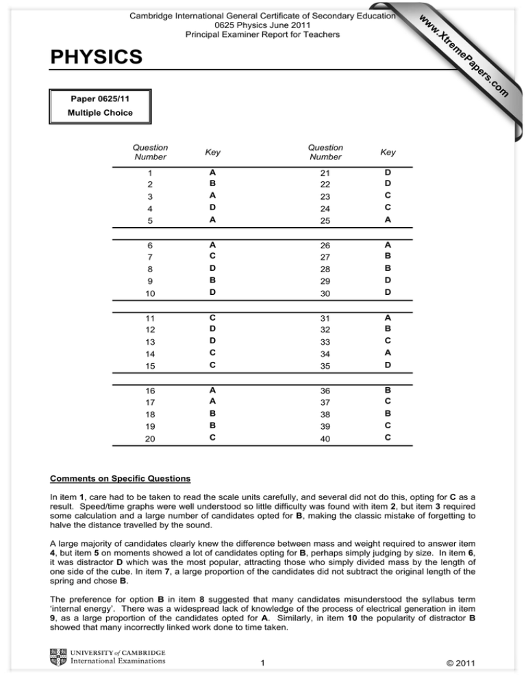 Cambridge International General Certificate Of Secondary Education 0625 ...