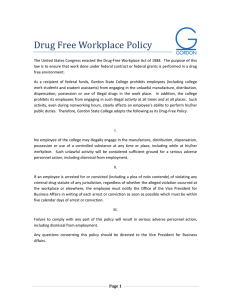 Drug	Free	Workplace	Policy