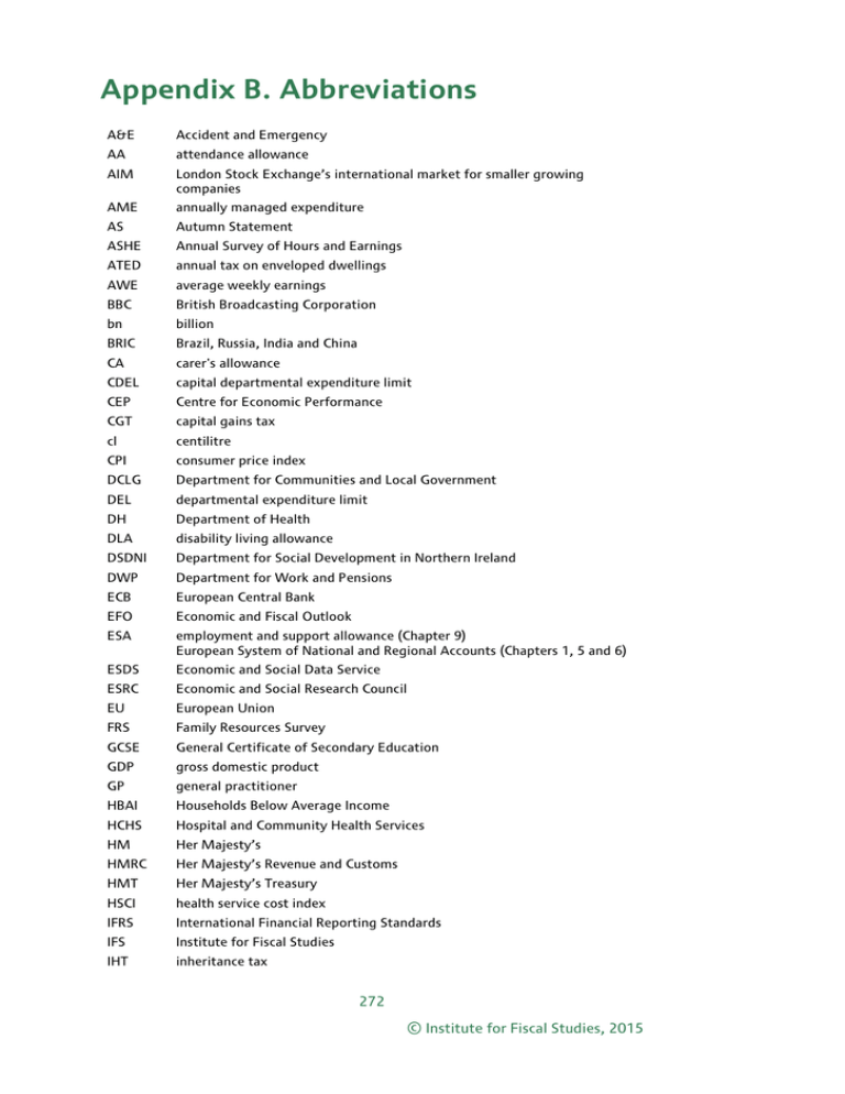 Appendix B. Abbreviations