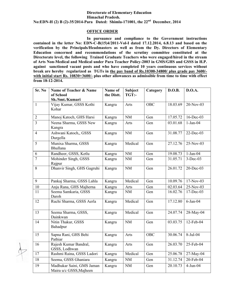 Directorate Of Elementary Education Himachal Pradesh.