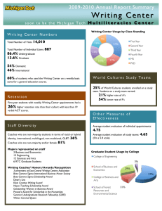 W r i t i n g   C... 2009-2010 Annual Report Summary