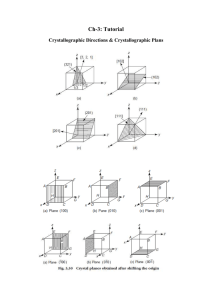 Crystallographic Directions & Plans Tutorial