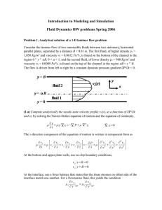 Introduction to Modeling and Simulation Fluid Dynamics HW problems Spring 2006