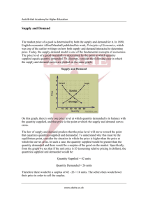 Supply and Demand