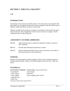 SECTION 1: WHAT IS A MAGNET?  INTRODUCTION