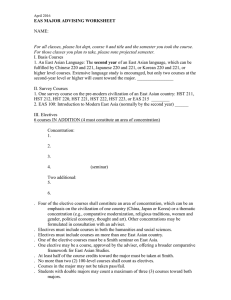 EAS MAJOR ADVISING WORKSHEET  NAME: