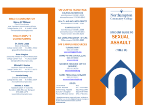 ON CAMPUS RESOURCES TITLE IX COORDINATOR