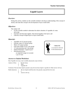 Liquid Layers Teacher Instructions Overview: