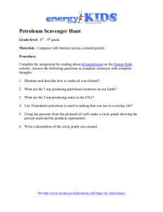 Petroleum Scavenger Hunt: Energy Kids Worksheet