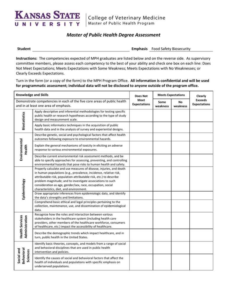 Master of Public Health Degree Assessment