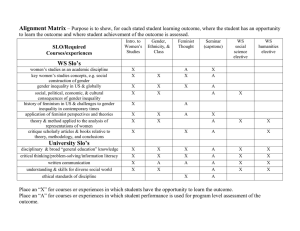Women's Studies Program Alignment Matrix