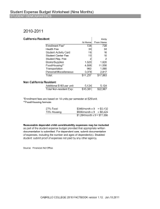 2010-2011 Student Expense Budget Worksheet (Nine Months) STUDENT DEMOGRAPHICS California Resident