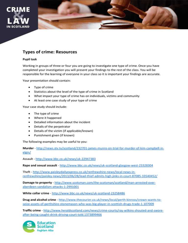 Types Of Crime Resources