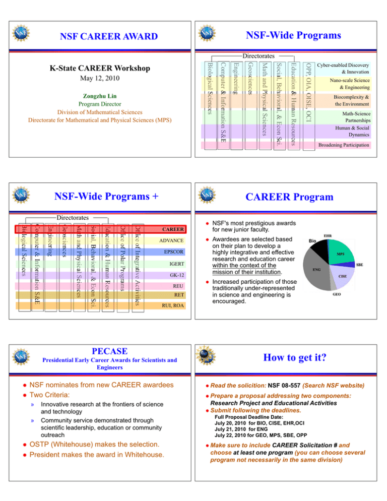 NSFWide Programs NSF CAREER AWARD