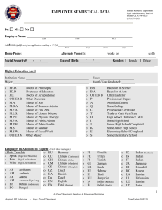 EMPLOYEE STATISTICAL DATA  Dr. Mr.