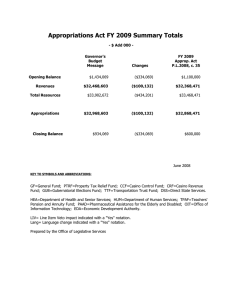 Appropriations Act FY 2009 Summary Totals