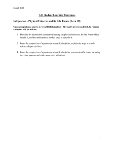 GE Student Learning Outcomes