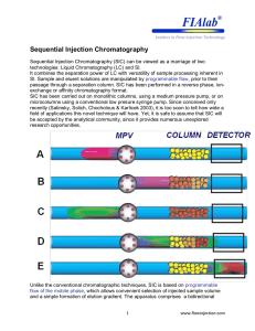 Sequential Injection Chromatography