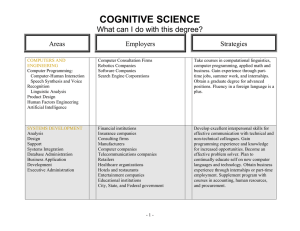 COGNITIVE SCIENCE  What can I do with this degree?