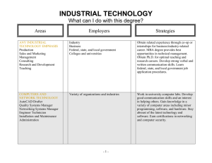 INDUSTRIAL TECHNOLOGY  What can I do with this degree? Areas