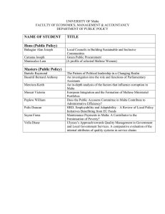 NAME OF STUDENT TITLE  Hons (Public Policy)