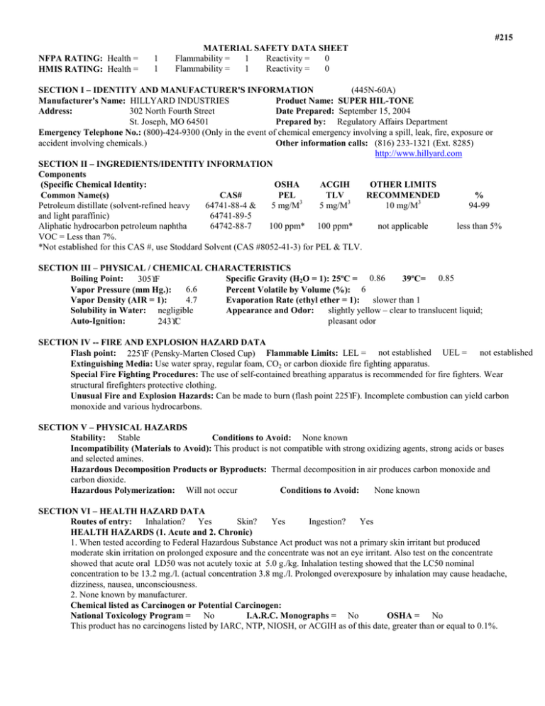 1 Flammability = 1 Reactivity = 0