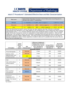 Adult CT Procedures*: Estimated Effective Dose and Risk Characterization