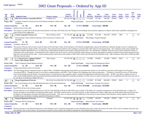 2002 Grant Proposals -- Ordered by App ID Lead Agency: