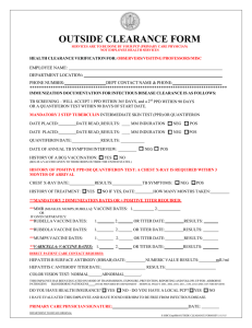OUTSIDE CLEARANCE FORM ************************************************************************************ EMPLOYEE NAME: