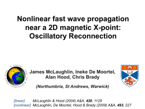 Nonlinear fast wave propagation near a 2D magnetic X-point:  Oscillatory Reconnection