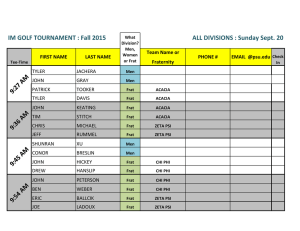 IM GOLF TOURNAMENT : Fall 2015 27 AM 9: