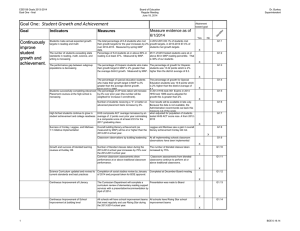 CSD158 Goals 2013-2014 Board of Education Dr. Burkey Goal One - final