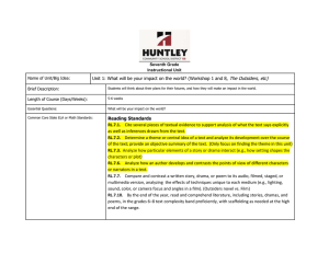 7th Grade ELA Unit: Impact & Equality