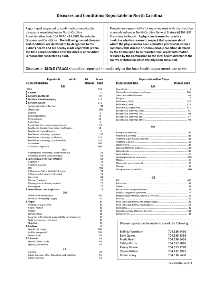 Diseases And Conditions Reportable In North Carolina