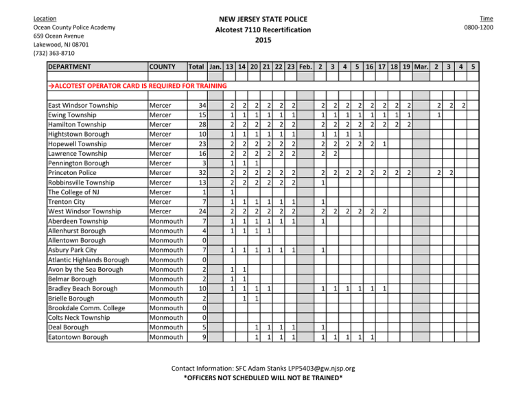 NEW JERSEY STATE POLICE Alcotest 7110 Recertification 2015