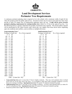 Land Development Services Perimeter Tree Requirements